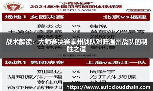 战术解读：大师赛决赛泰州战队对阵温州战队的制胜之道